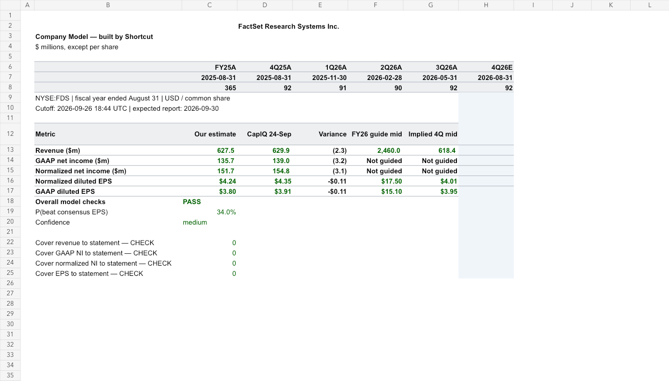 FDS earnings model after workbook review