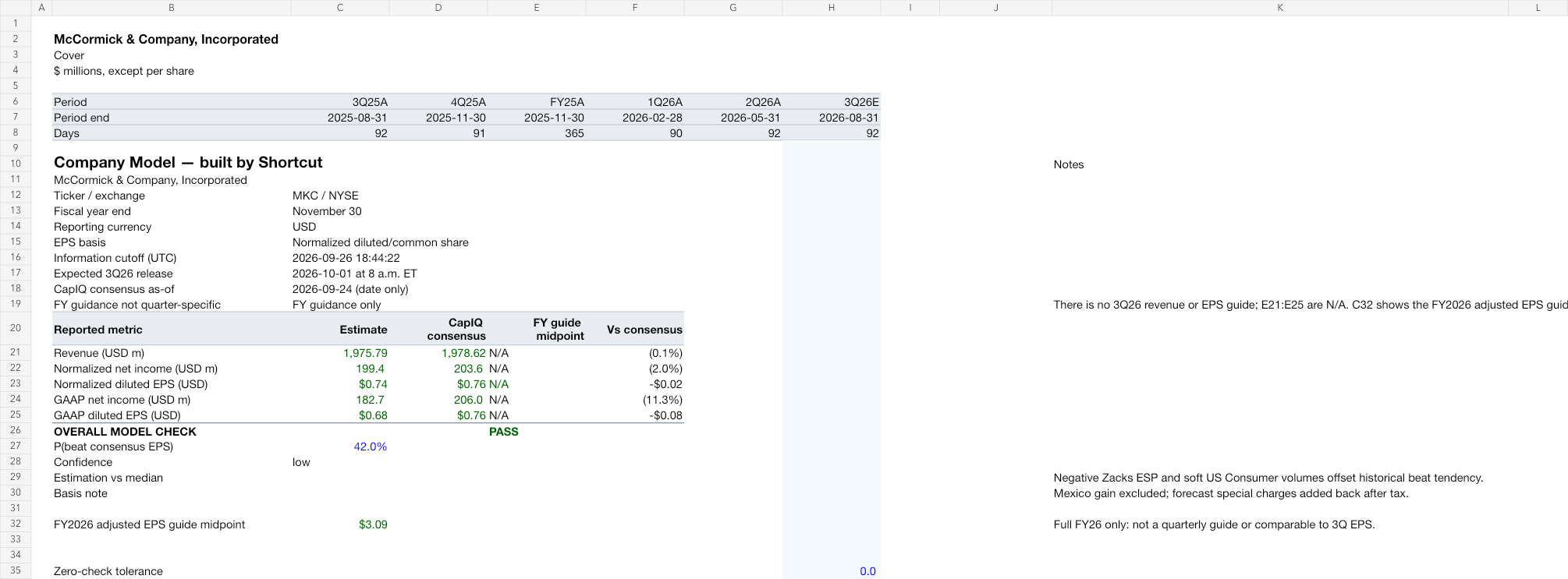 MKC earnings model after workbook review