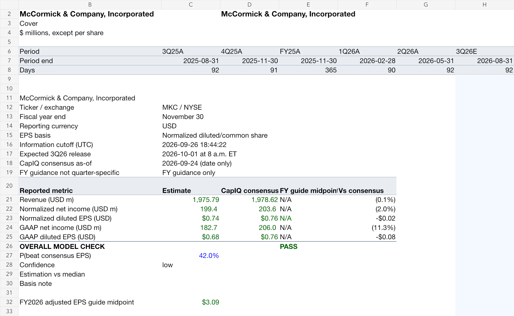 McCormick & Company, Incorporated earnings model, rendered from the original workbook