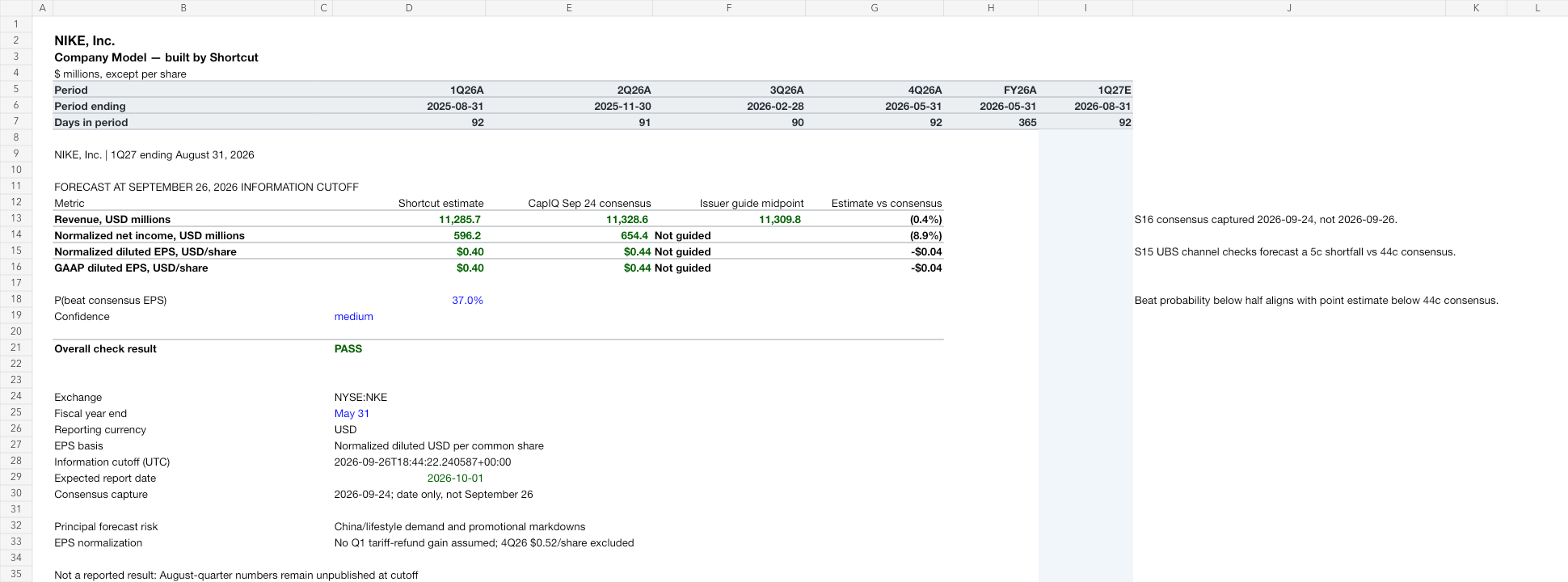 NKE earnings model after workbook review