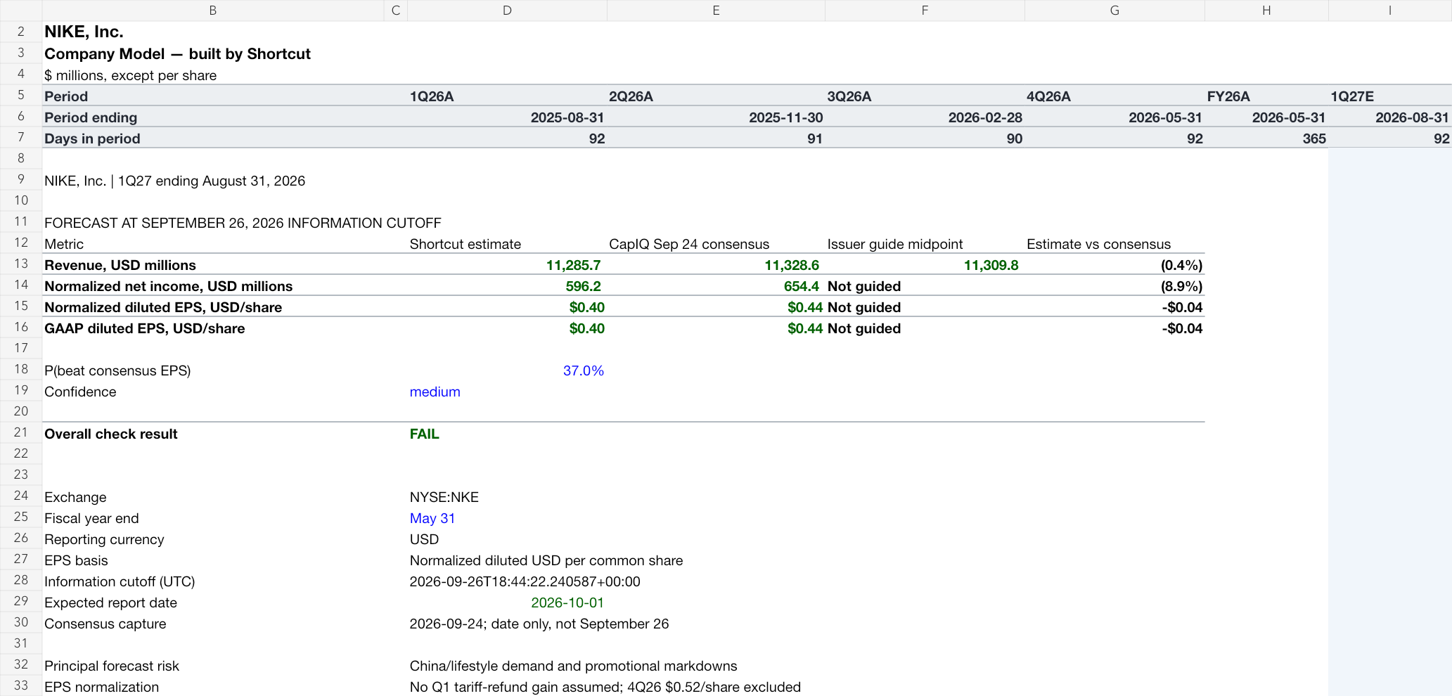 Nike, Inc. earnings model, rendered from the original workbook