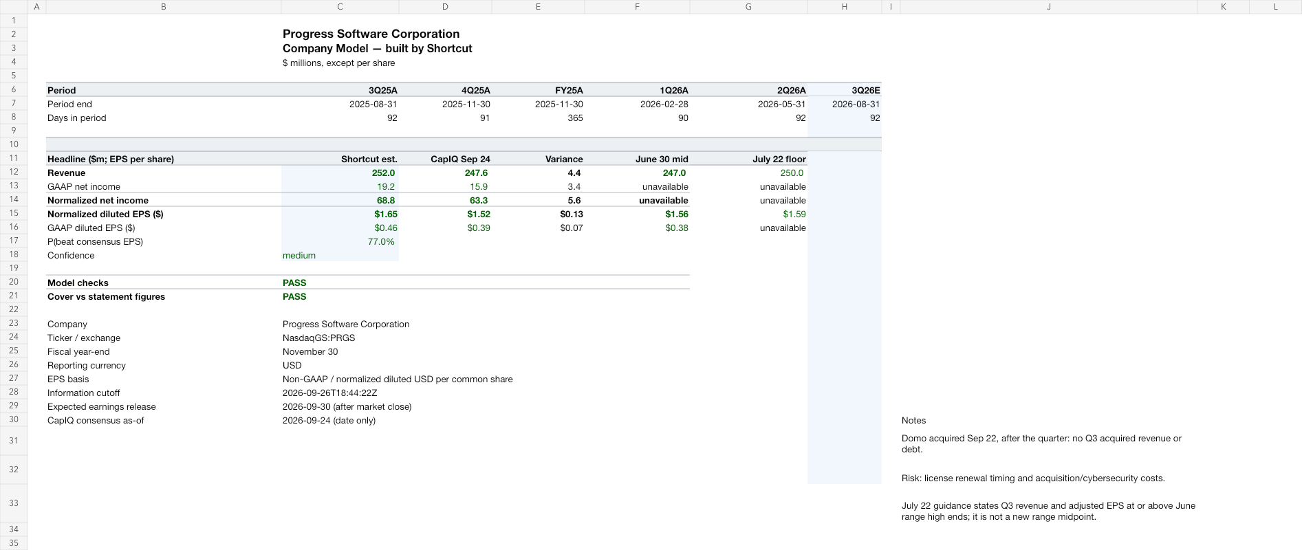 PRGS earnings model after workbook review